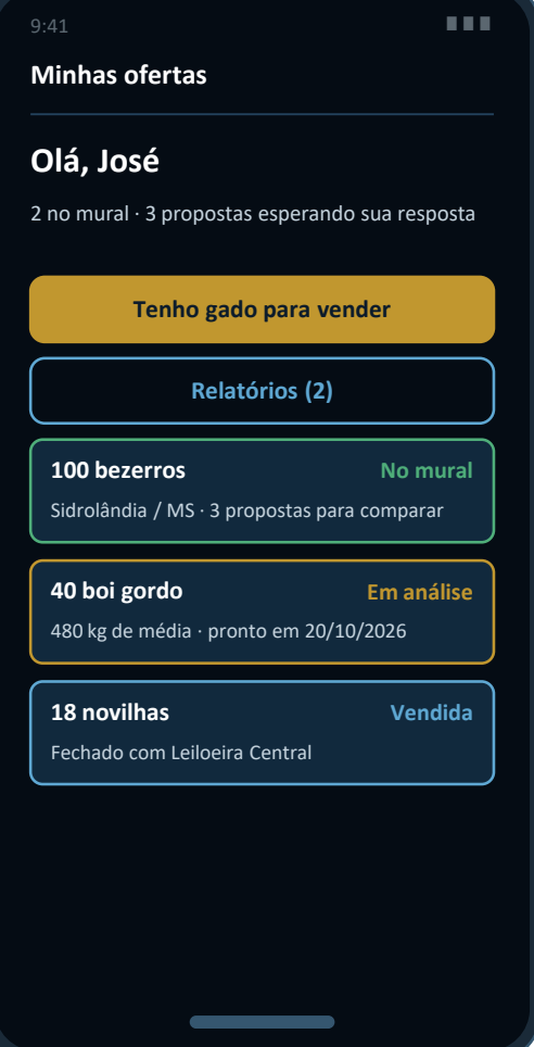 Tela inicial do aplicativo do produtor